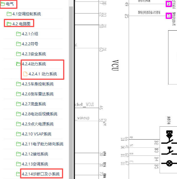 2016-2018年长安奔奔EV整车控制器和CAN电路图