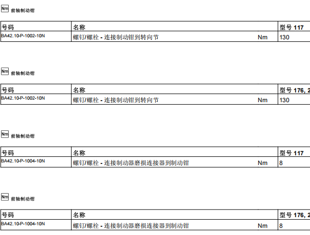 2012年奔驰B180 刹车钳扭矩