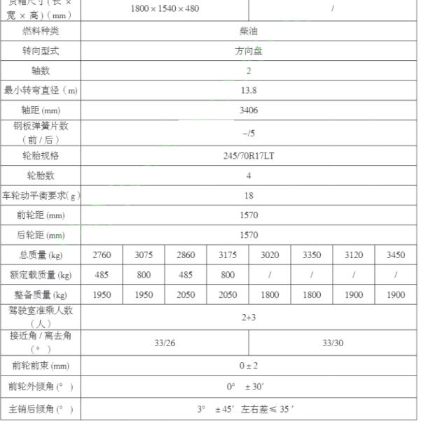 2021年庆铃TAGA车辆配置规格