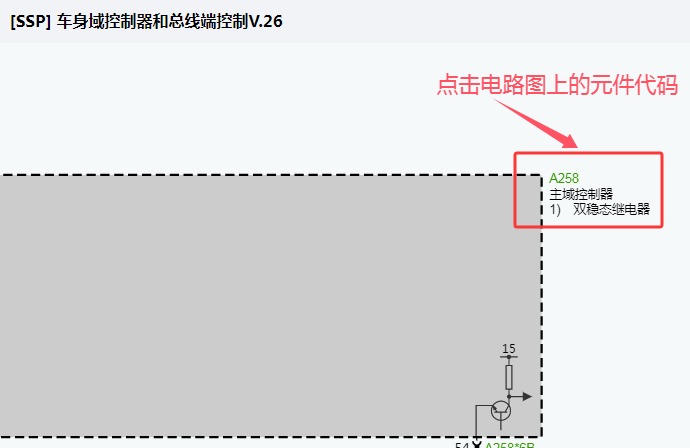2020年宝马630i 车身电脑位置资料