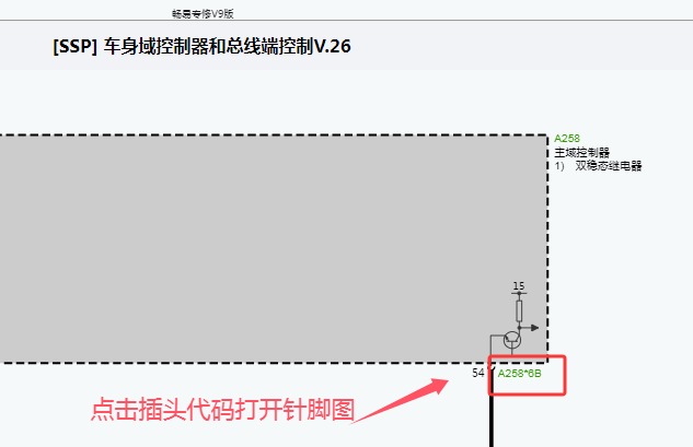 2020年宝马630i 车身电脑针脚图资料