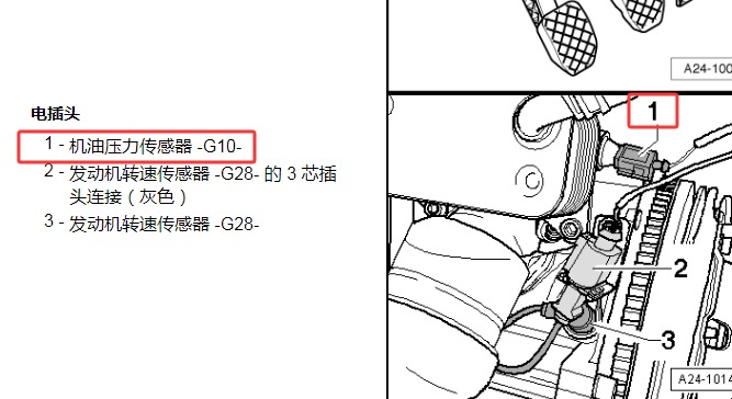 2005年奥迪A6 机油压力传感器位置