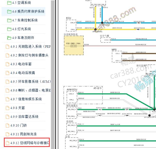 2017-2018年江铃驭胜S350网络通讯电路图