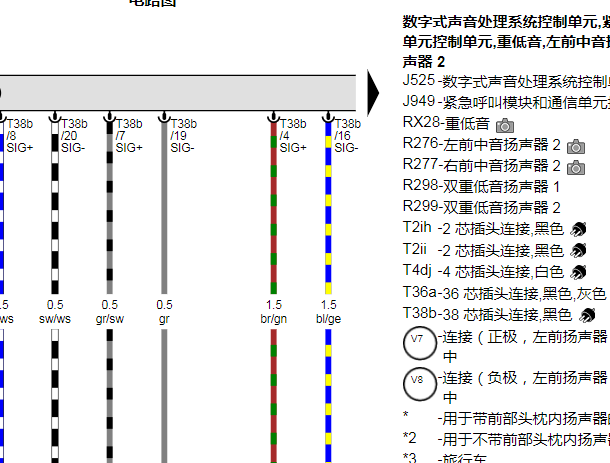 2026年奥迪A5L 娱乐音响电路图资料