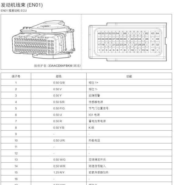 2018年金杯小海狮X30发动机电路图和针脚定义