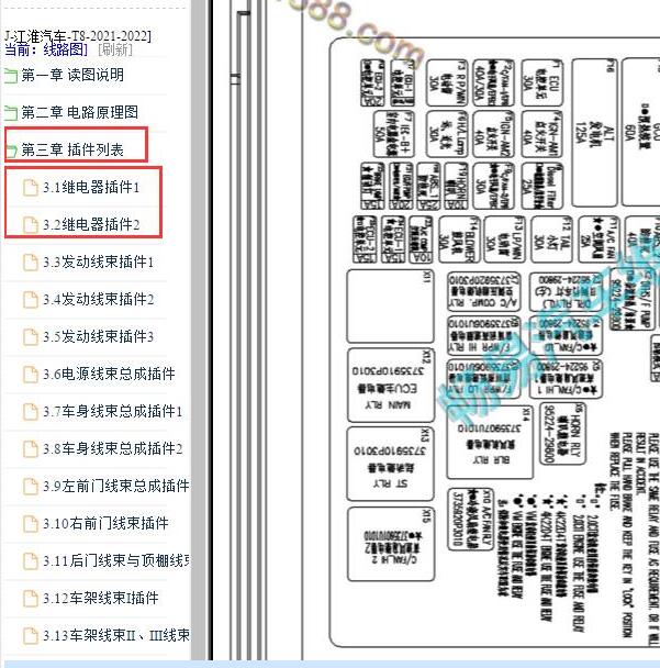 2021年江淮帅铃T8保险丝资料