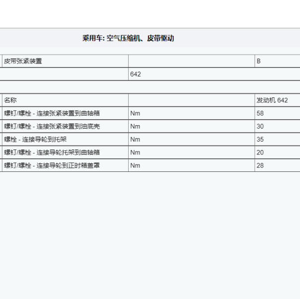 2015年奔驰S350皮带维修扭矩