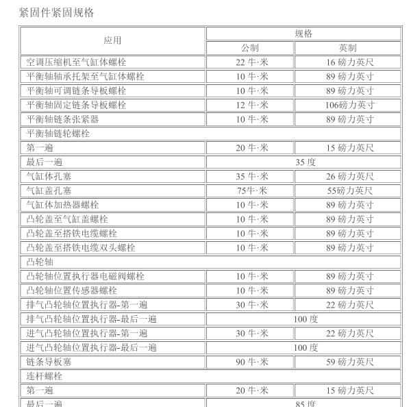2011年别克GL8发动机扭矩资料