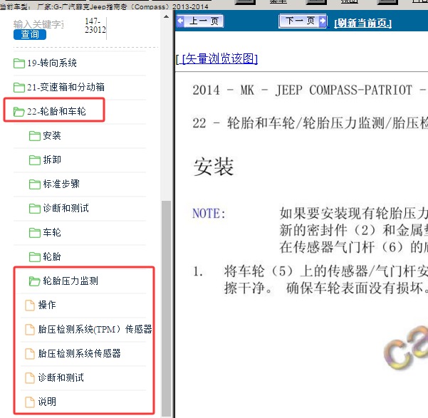 2014年吉普指南者胎压系统维修手册