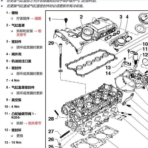 2012年奥迪A6L发动机缸盖扭矩