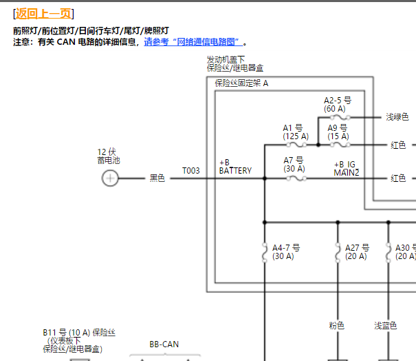 24年本田雅阁U129C-00的故障引导电路图