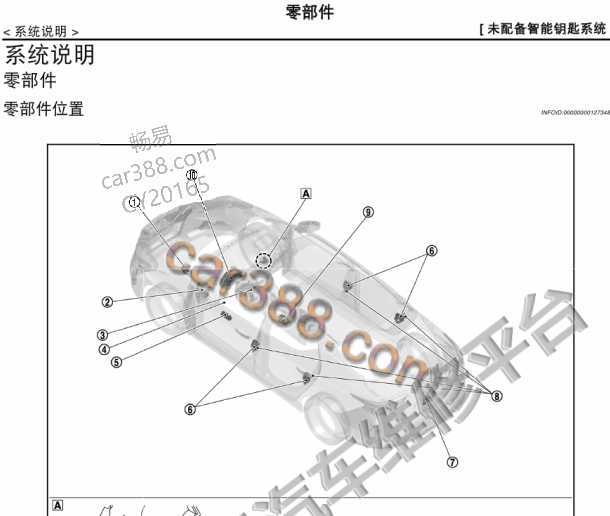 15日产轩逸遥控器天线位置图（不带智能钥匙的）