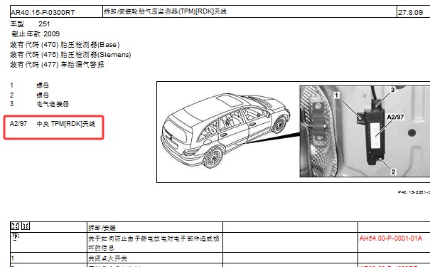 2005年奔驰R350 胎压监测天线位置