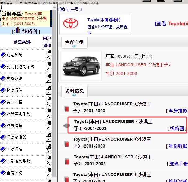 2003年丰田陆地巡洋舰电路图