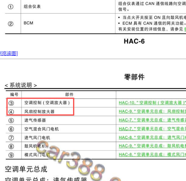 2016-2017年日产逍客空调控制模块说明