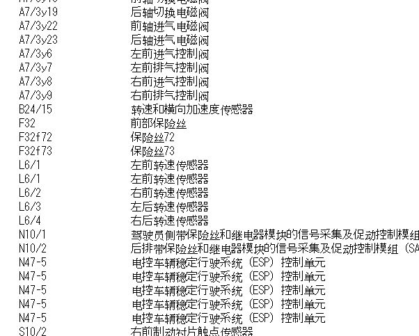 2007年奔驰E280 ABS电路图