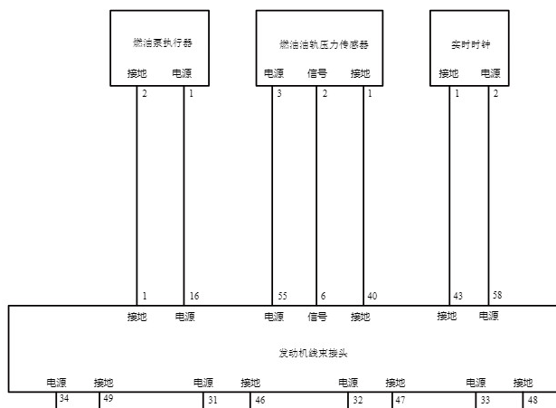 2023年福田图雅诺发动机电路图资料