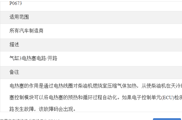 P0673 P0336 P2617通用故障码含义资料