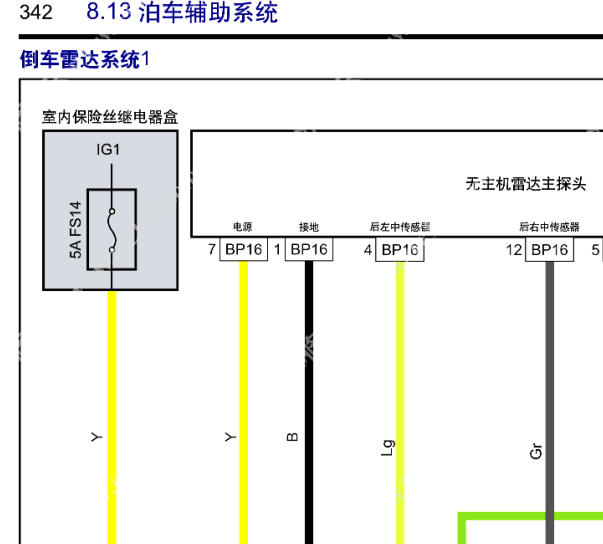 2024年东风风行星海S7倒车雷达电路图