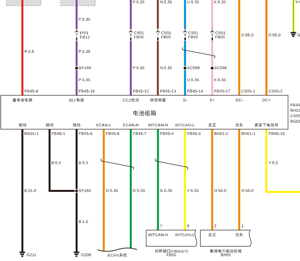 2025年丰田铂智3X 电池和电机驱动电路图