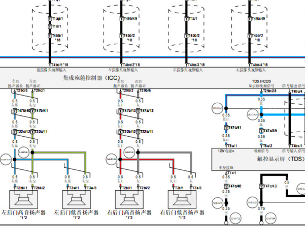 2024年北汽新能源 极狐 阿尔法T音响电路图