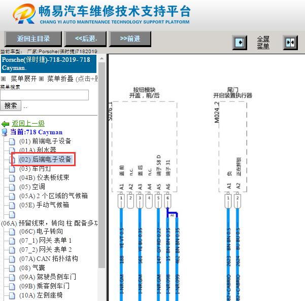 2019年保时捷718后车身模块电路图
