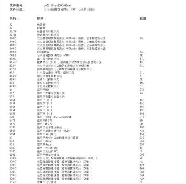 2008年奔驰ML 350网络通讯电路图