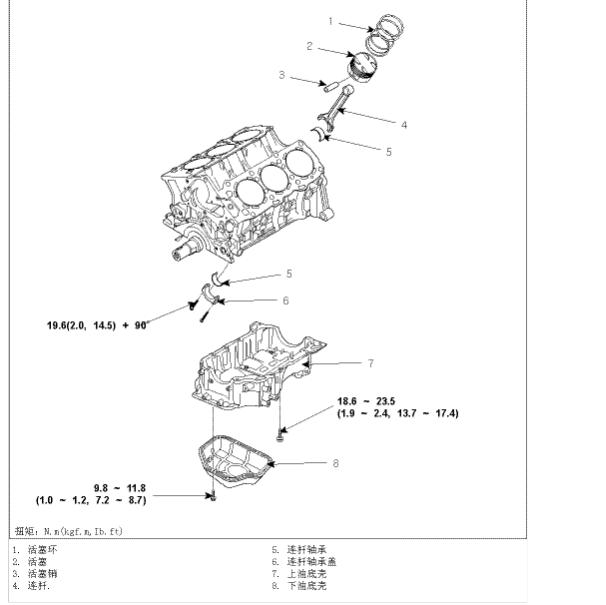 2009年现代新胜达发动机维修手册