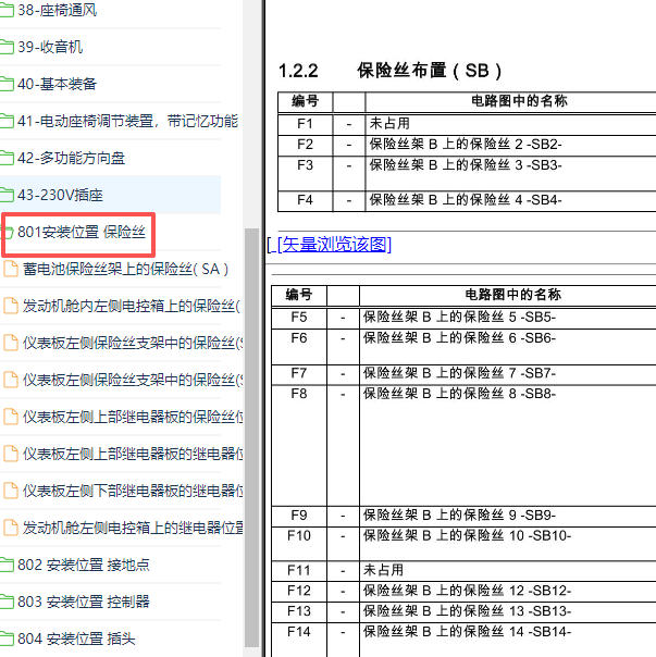 2010-2013年斯柯达昊锐保险对照表
