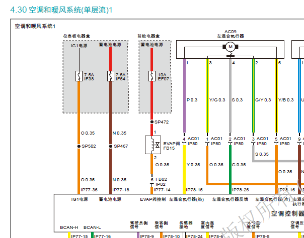 2025年广汽埃安Aion S空调电路图和位置资料