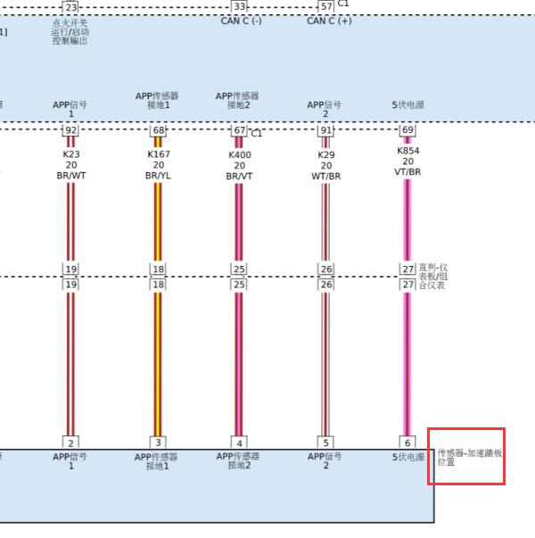 2017年吉普牧马人发动机油门踏板电路图