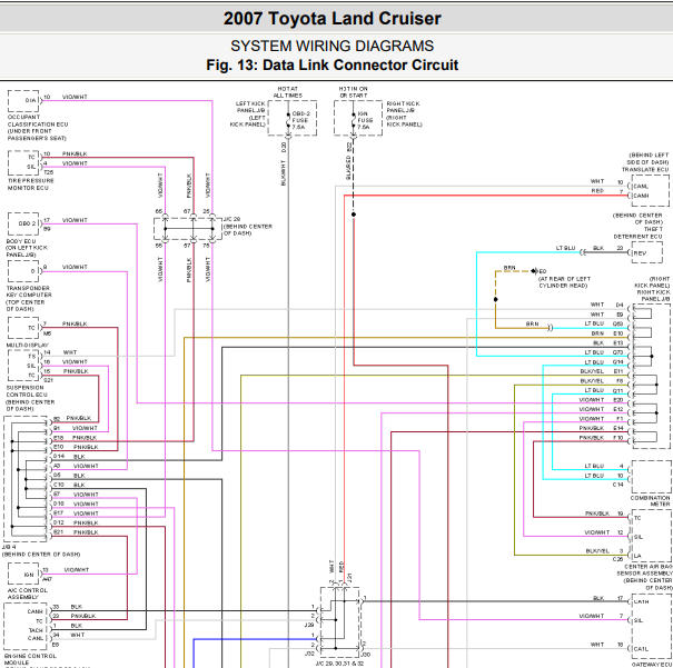 2007年丰田巡洋舰网络通信电路图