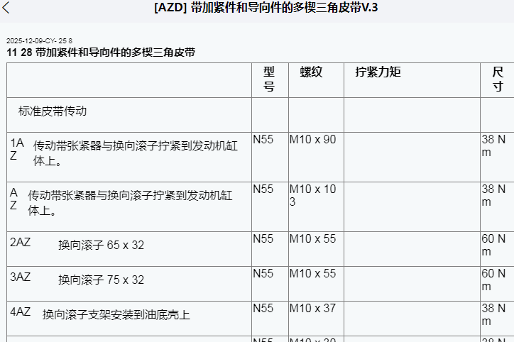 2014年宝马X5发电机皮带导向轮扭矩资料