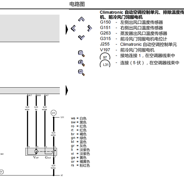 2008年奥迪A6L 空调伺服电机电路图和部件位置