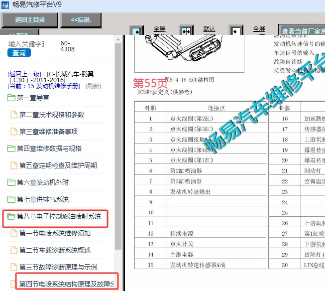 2011-2016年长城腾翼C30发动机针脚资料