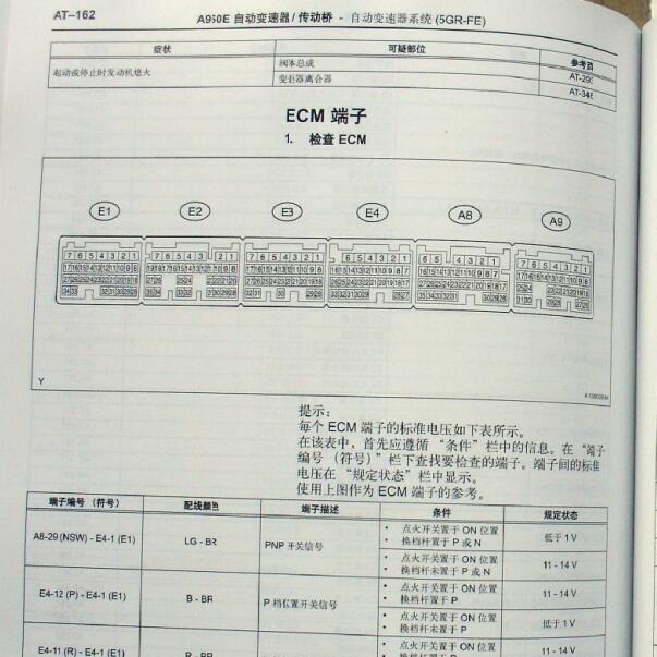 2007年丰田锐志变速箱针脚图