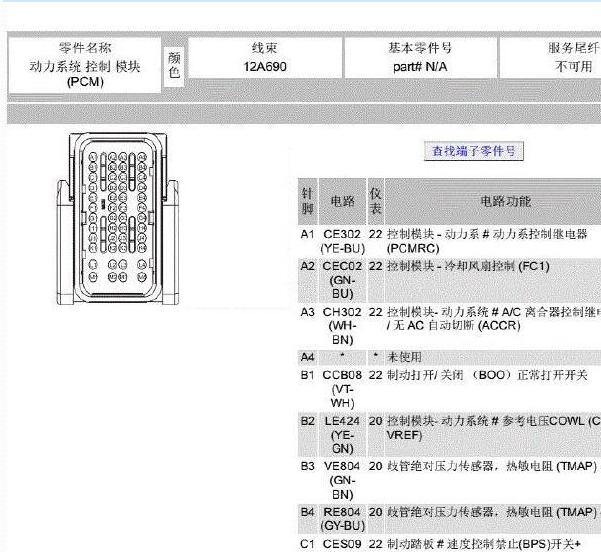 2015年福特福睿斯发动机针脚定义