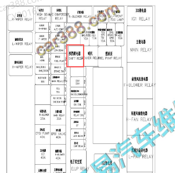2021-2022年长安科尚换档继电器位置.