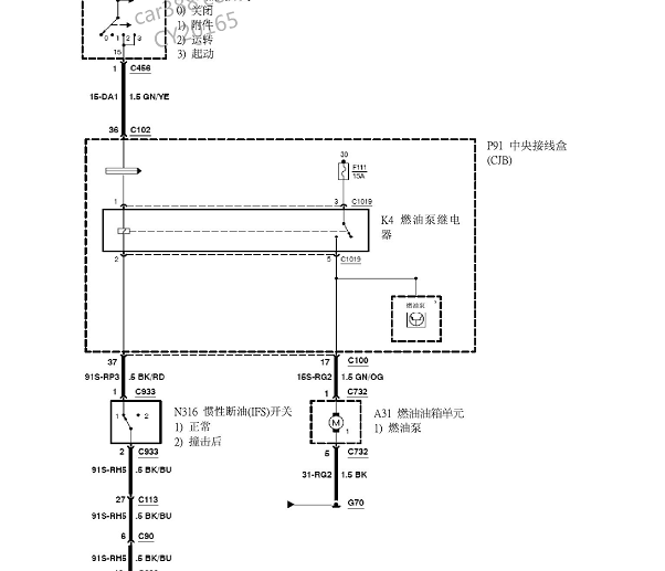 2009年福特福克斯燃油泵和燃油表电路图