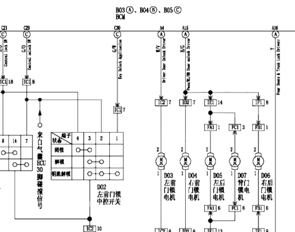 14年中兴C3门碰电路图