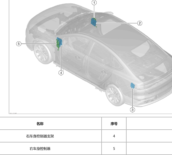 2025年比亚迪海豹05DM-i 右域控制器位置资料