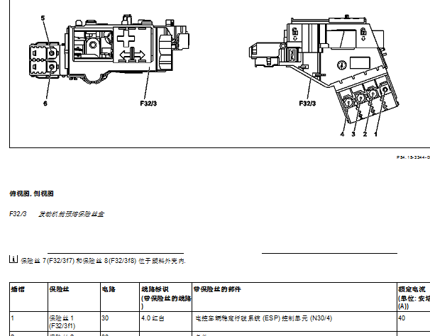 2012年奔驰ML350发动机舱保险丝说明和电路图资料