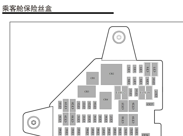 荣威iMAX8 DMH保险丝继电器资料