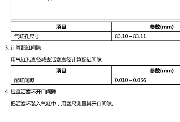 2020年长城炮发动机间隙数据