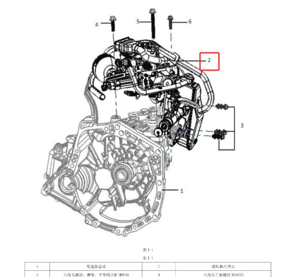 2015年比亚迪F0阀体位置资料