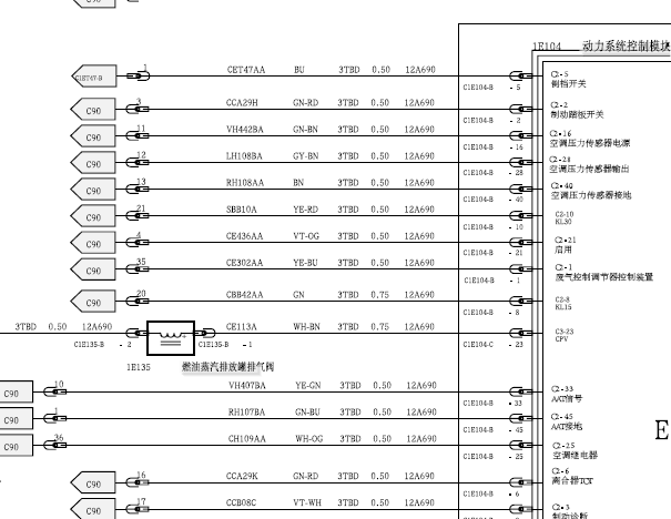 2012年长安福特福克斯发动机、车身电脑、安全气囊、仪表和CAN线路图