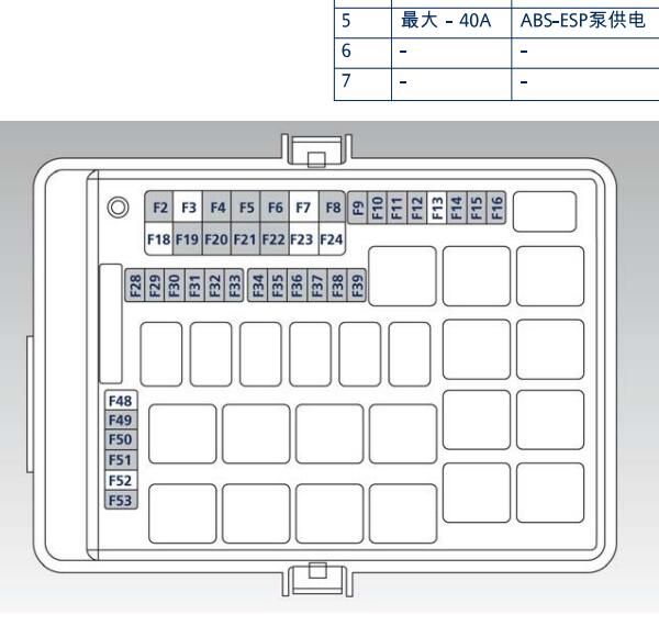 2018年玛莎拉蒂总裁保险继电器资料
