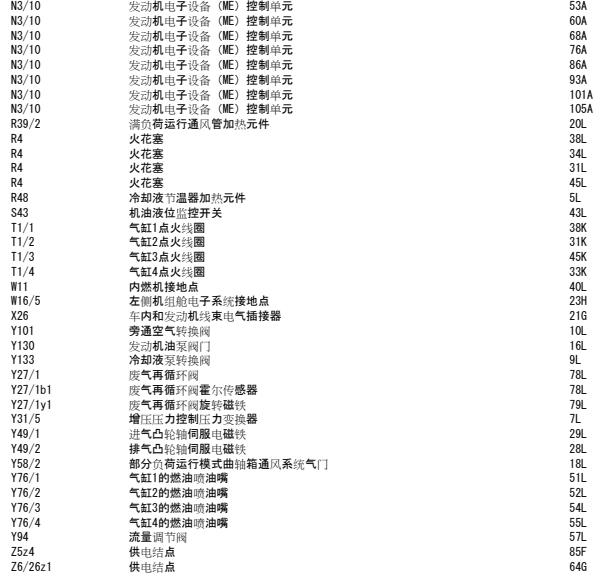 2015年奔驰E260L发动机喷油电路图