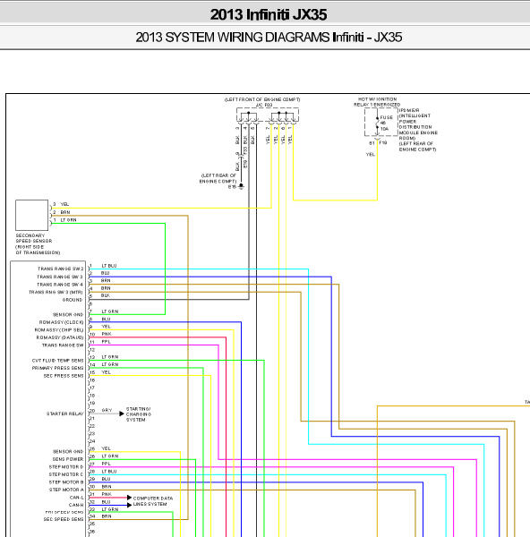 2013年英菲尼迪JX35变速箱电路图