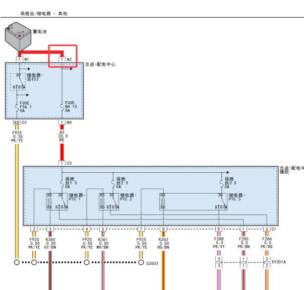 2018年吉普牧马人保险说明和电路图